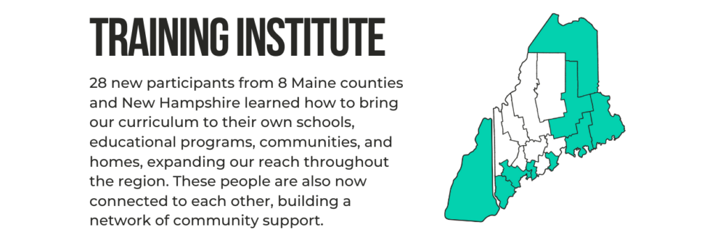 28 people from 8 Maine counties and New Hampshire attended our Training Institute
